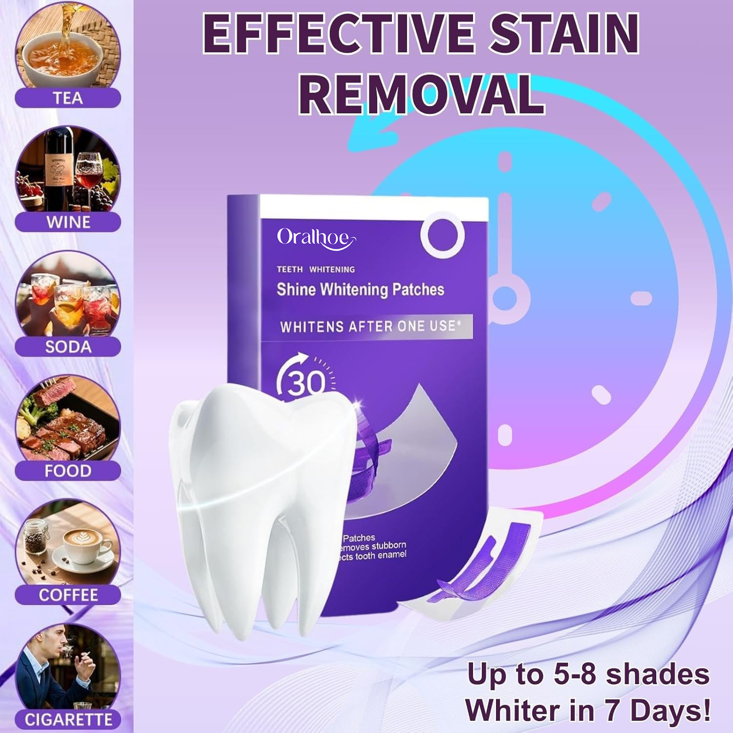 Kit Completo de Clareamento De - Purple Toning Shampoo avaliação e preço