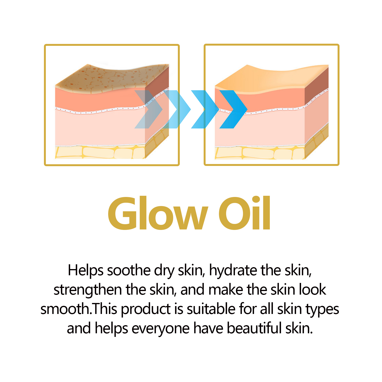 Óleo facial antienvelhecimento - Silk Press Serum avaliação e preço