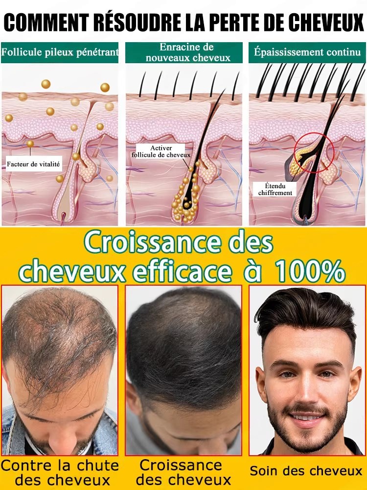 Combinando com os Passos Diári - Hair Care Steps avaliação e preço